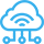 Modern data center